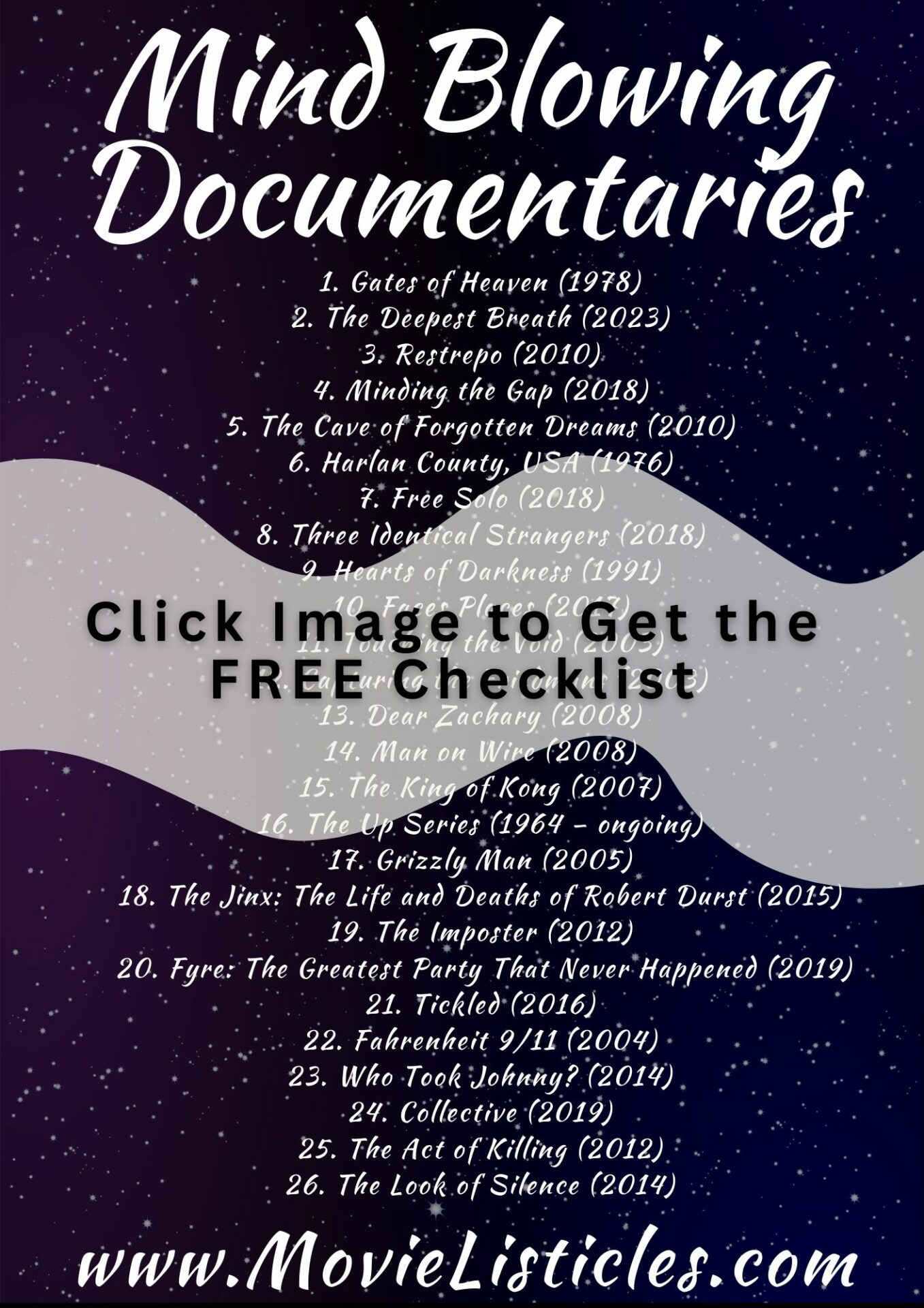 mind blowing documentaries checklist